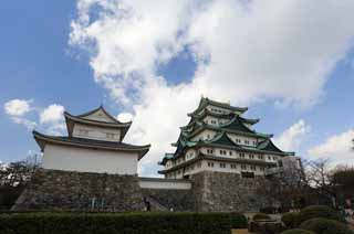 Foto, materieel, vrij, landschap, schilderstuk, bevoorraden foto,Nagoya-jo Kasteel, Moordenaar walvis snoek, Kasteel, Het kasteel toren, Ishigaki
