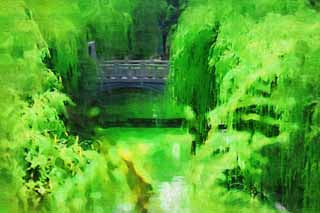 Illust, materieel, vrij, landschap, schilderstuk, schilderstuk, kleuren potlood, crayon, werkje,Een kanaal van Suzhou, Wilg, Kanaal, Waterkant, Brug