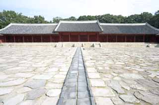 , , , , ,  .,Einei  mausoleum Imperial , Jongmyo Shrine,  , ,    