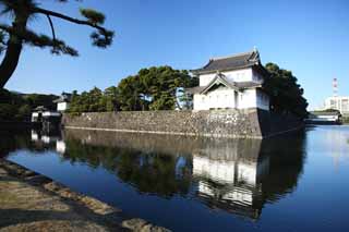 Foto, materieel, vrij, landschap, schilderstuk, bevoorraden foto,Twee plooien van De sakurada oars, Edo-jo Kasteel, Belastingdienst, Moat, Ishigaki