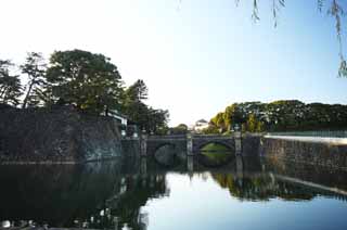 Foto, materiell, befreit, Landschaft, Bild, hat Foto auf Lager,Kaiserliche Palast Niju-bashi Brcke, Wassergraben, Palast, Der Kaiser, Edo-jo Burg