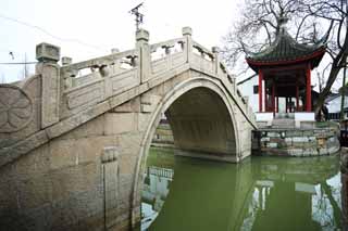 Foto, materieel, vrij, landschap, schilderstuk, bevoorraden foto,De hele Zhujiajiao Kannon Bridge, Vaarwater, Stenig bruggen, Een gemaakte een boog brug, Een doorn