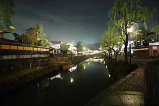 fotografia, materiale, libero il panorama, dipinga, fotografia di scorta,Kurashiki Kurashiki il fiume, Cultura tradizionale, Architettura di tradizione, Cultura giapponese, La storia